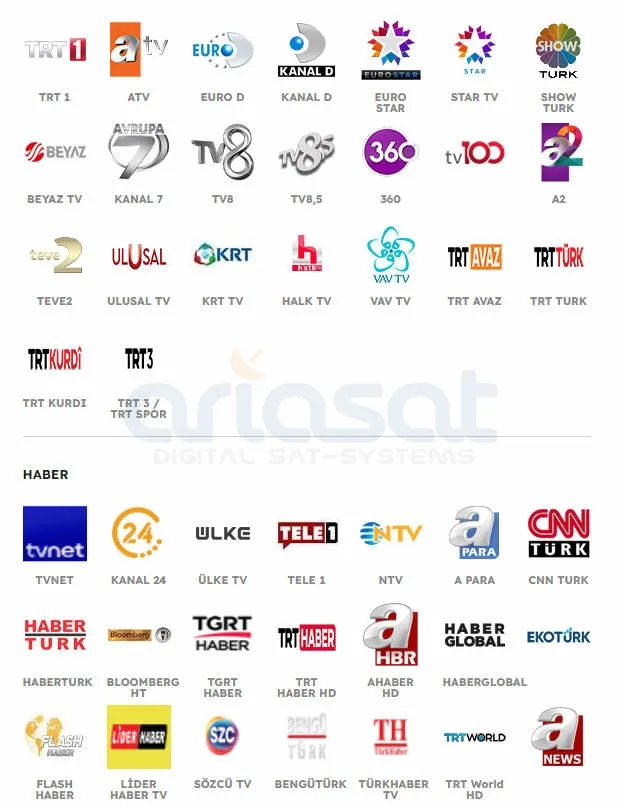 iptv paketleri